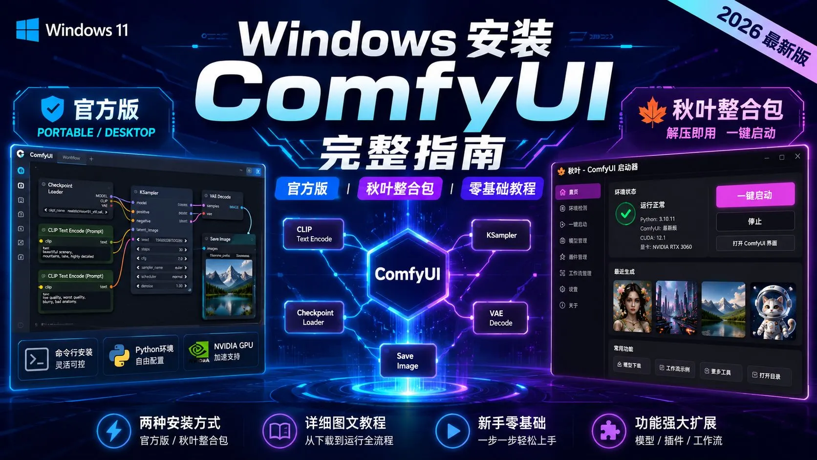 Windows 安装 ComfyUI 完整指南：官方版与秋叶整合包教程