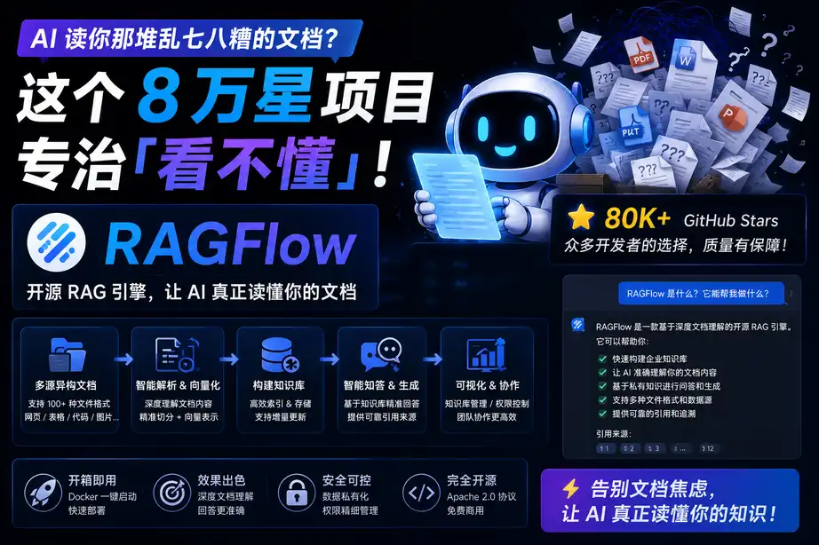 AI 读你那堆乱七八糟的文档?这个 8 万星项目专治”看不懂”