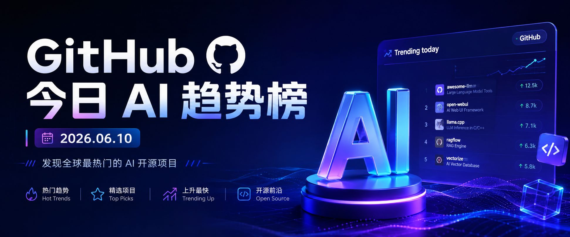 GitHub 今日 AI 趋势榜 | 2026.06.10